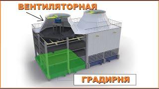 Градирня вентиляторная - устройство  НПЗ