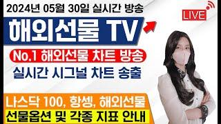 나스닥 투자 지수 투자 - 주식의 잦은 손절로 소중한 현금을 잃고 계신가요??5월30일#나스닥#미국주식#코스피#코스닥#삼성전자#테슬라#엔비디아#주식#증시#재테크#차트