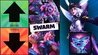 New Updated Champion Tier List  LoL Swarm