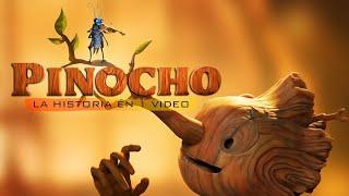 Pinocho de Guillermo del Toro  La Historia en 1 Video