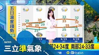 季風低壓來襲 全台防豪雨 氣象署全台防致災雨 週二雨勢緩 北部局部雨.各地午後雷陣雨｜氣象主播 陳宥蓉｜【三立準氣象】20240922｜三立新聞台