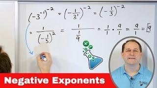 03 - Negative Exponents & Powers of Zero Laws of Exponents Part 1