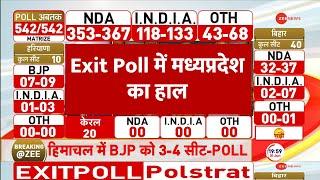 Lok Sabha Election 2024 Exit Poll एग्जिट पोल में मध्यप्रदेश का हाल  Madhya Pradesh  Results