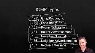 Network Fundamentals 8-11 Neighbor Discovery Protocol NDP