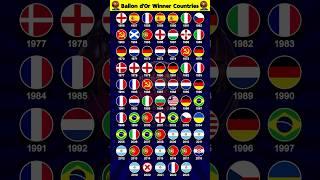 Ballon dOr Winner Countries ️
