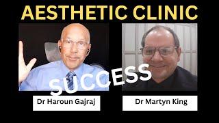 How To Run a Successful and Profitable Aesthetics and Cosmetic Clinic Using the Right Systems