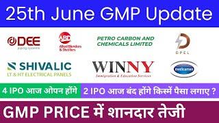DEE Development IPO  Akme Fintrade IPO  Stanley Lifestyles IPO  All IPO GMP Today 
