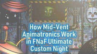 Mid-Vent Animatronics in FNaF Ultimate Custom Night Basic Dynamics