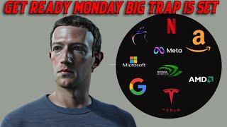 TECH STOCK ANALYSIS Amazon Google Meta Apple Tesla Msft Nflx Amd Nvda  #tsla #amzn #nvda