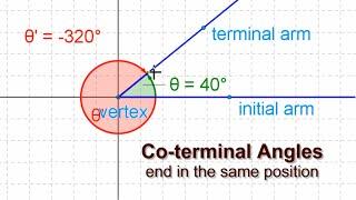 Angles in Standard Position • 2.1a Pre-Calculus 11