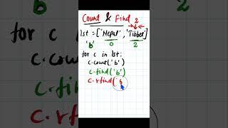 Python - 056  count find index and rindex functions in python #pythontutorial #python