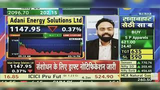 Adani Energy Solutions Share News Today Adani Energy Solutions Share News  15th January 2024