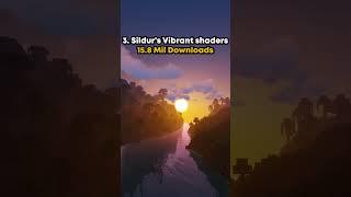 Top 10 Most Popular Shaders in Minecraft #shorts