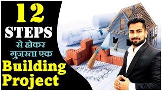 12 Most Important Stages of Construction Project  Steps of Building Construction  By CivilGuruji
