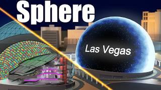 Whats inside of the Sphere? Las Vegas