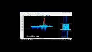 فلز ات باارزش یا بی ارزش انالیز اسکن دستگاه اسکنر تصویری رنگ طلا اندازه okm visualizer