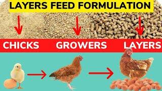 LAYER CHICKEN FEED FORMULATION. Make Your Own Layers Chicken Feed Easily. Chicks Growers Layers.