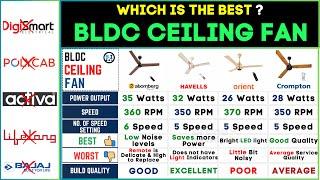  Best BLDC Ceiling Fan in India 2024  Atomberg vs Havells vs Crompton vs Orient - Top Picks