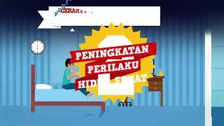 Edukasi GERMAS Bahasa Indonesia