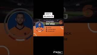 SQUAD EURO 2021 GRUP C BELANDA