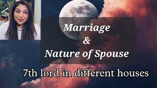 Marriage & Nature of Spouse 7th lord in different houses