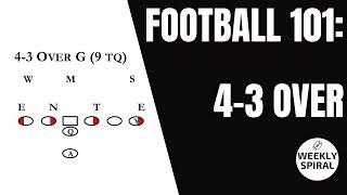 Football 101 4-3 Over