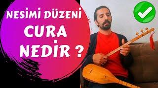 NESİMİ DÜZENİ CURA NEDİR NASIL AKORT EDİLİR ? Ata Durak