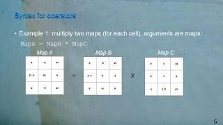 GIS Raster Processing theory