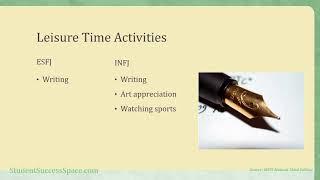 MBTI Personality Type & Leisure Time Preferences