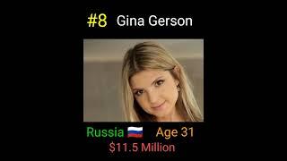 Top 15 richest beautiful  pornstar age from different countries 2023.