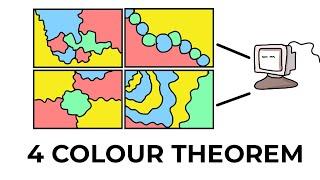 The 4 Colour Theorem Explained