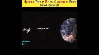 isro moon mission chandrayaan 3Next mission ISRO#shortsfactsvideo#shortfactsvideo