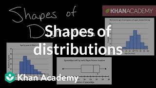 Thinking about shapes of distributions  Data and statistics  6th grade  Khan Academy