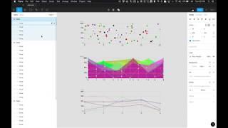 How to Use the Charts Figma Plugin