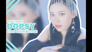 Weki Meki위키미키 — OOPSY Line Distribution