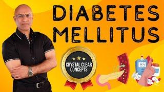 Diabetes Mellitus  Types of Diabetes Mellitus  Dr Najeeb