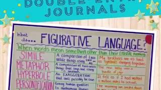 How-to use Figurative Language in your double-entry response