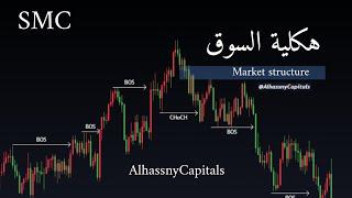 دورة سمارت موني - هيكلية السوق   SMC in Arabic