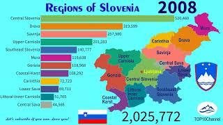 Population of municipalities in Slovenia TOP 10 Channel