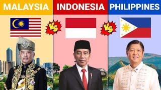 Malaysia Vs Indonesia Vs Philippines  Country Comparison 2023  Versus Kingdom