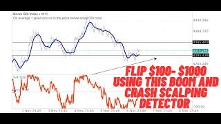 THE BEST INDICATORS FOR SCALPING BOOM AND CRASH **HIGHEST WIN RATE**
