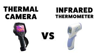 Thermal Camera vs IR Thermometer for Temperature Screening