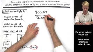 Calculating Molecular Formula from Empirical Formula