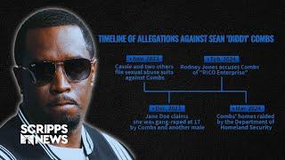 Timeline of allegations against Sean Diddy Combs