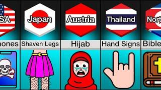 Comparison Banned Things In Schools In Different Countries