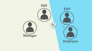 Employee Assistance Program EAP - 2018