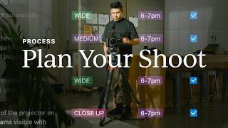 How to Film Yourself – Planning Idea Script and Shot List