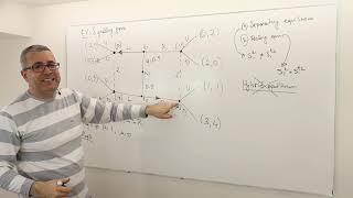 14. How to Solve for Perfect Bayesian Equilibrium Signalling Games Game Theory Playlist 10
