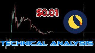 Luna Classic LUNC Bull Run to $0.01? How High Can LUNAC Go