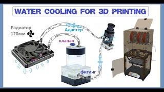 Жидкостное охлаждение  Trianglelab Dragon-LC Hotend для 3D  Печати 3Д Принтер Flyingbear Ghost 5